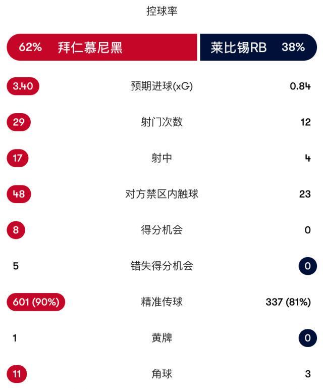 了解3044永利集团