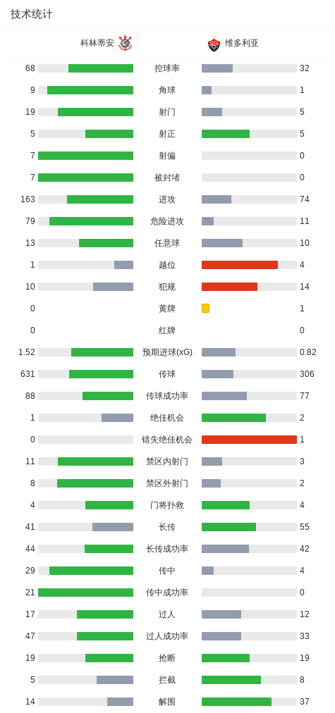 了解永利集团有限公司