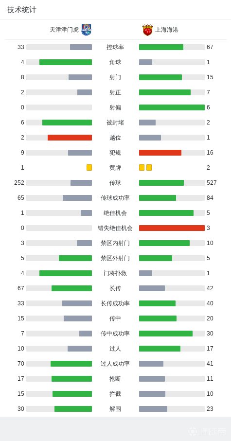 了解永利集团有限公司