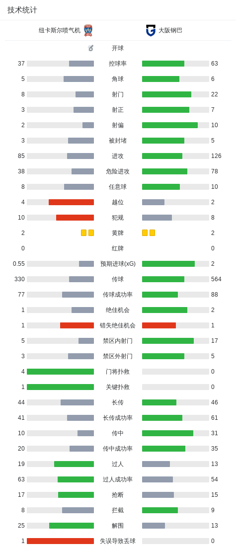 3044永利产品图片