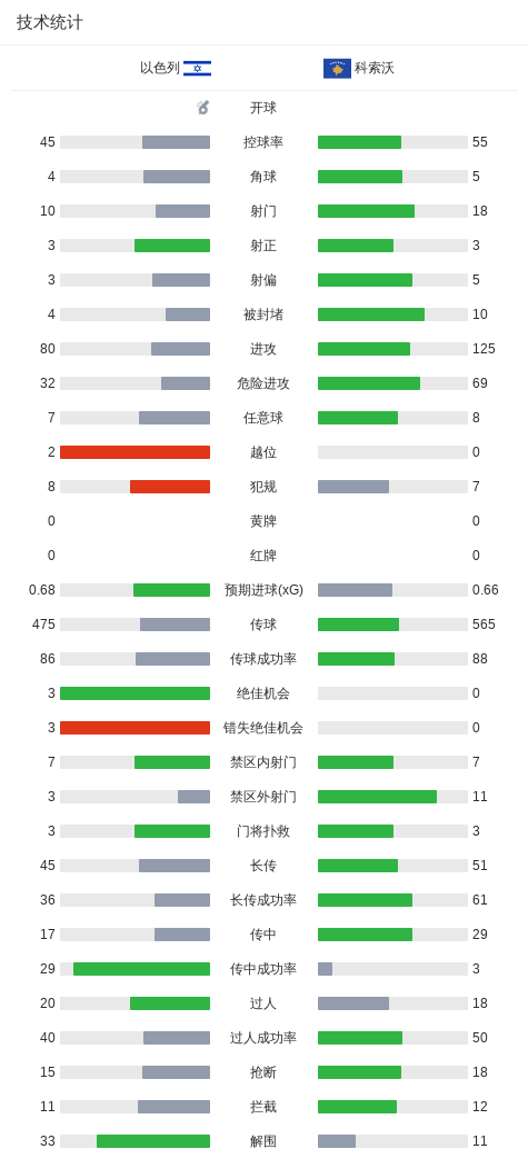 3044永利集团介绍图片
