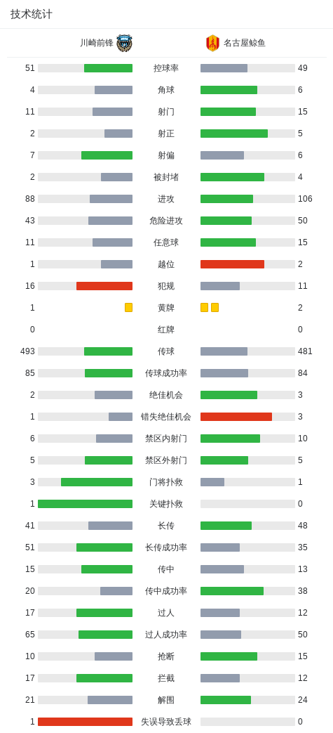 3044永利集团详情图
