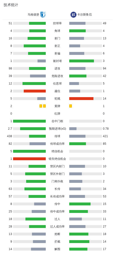 专业3044永利集团服务