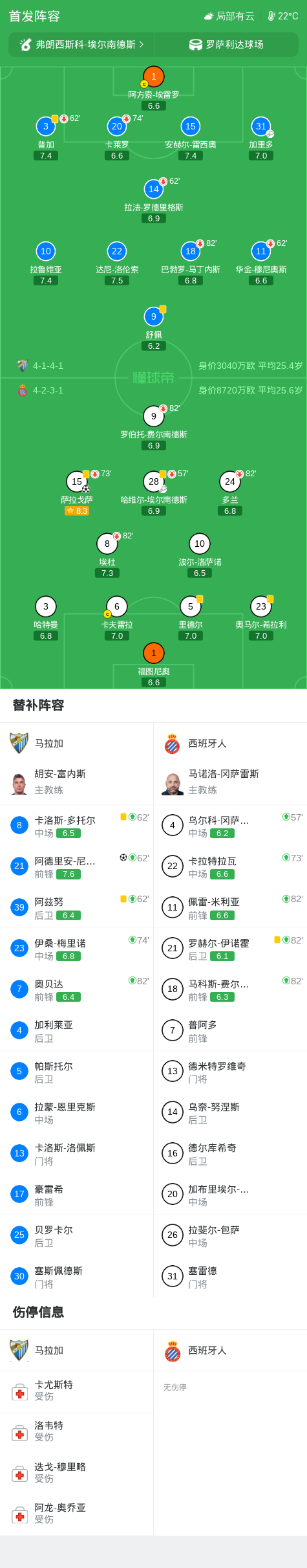 永利集团有限公司产品图片