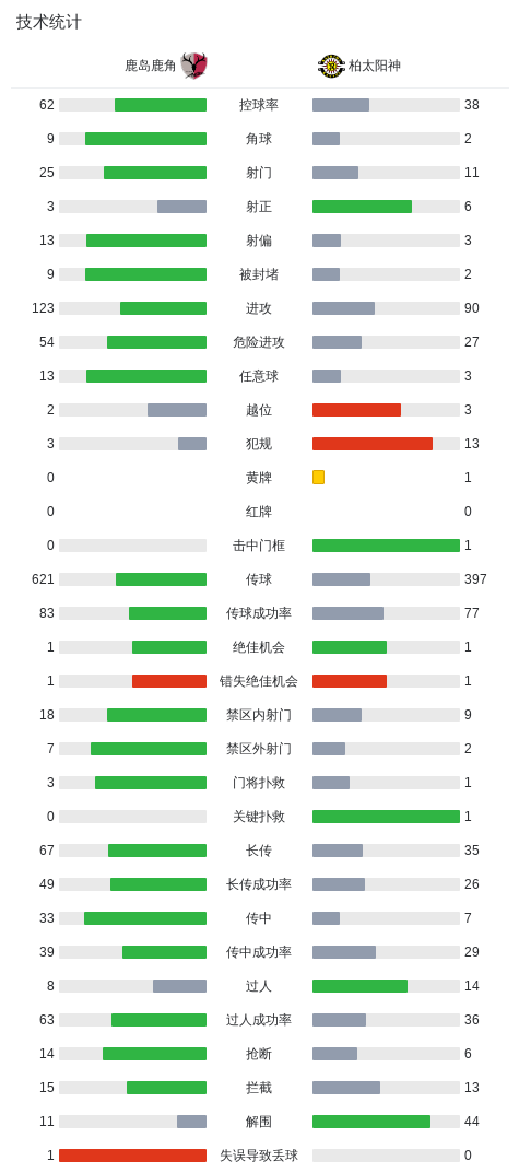 3044永利相关图片