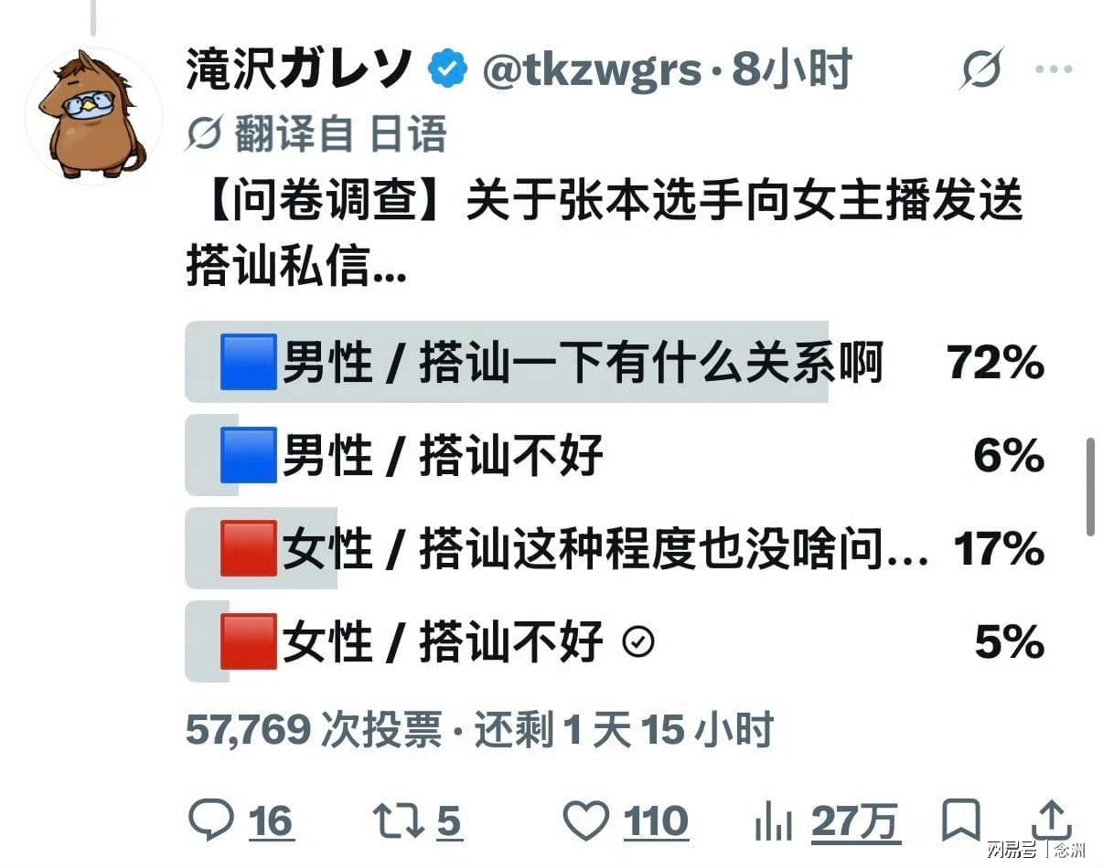 了解3044永利