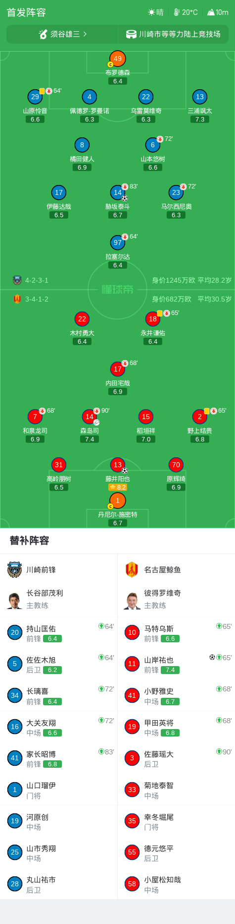 了解3044永利集团