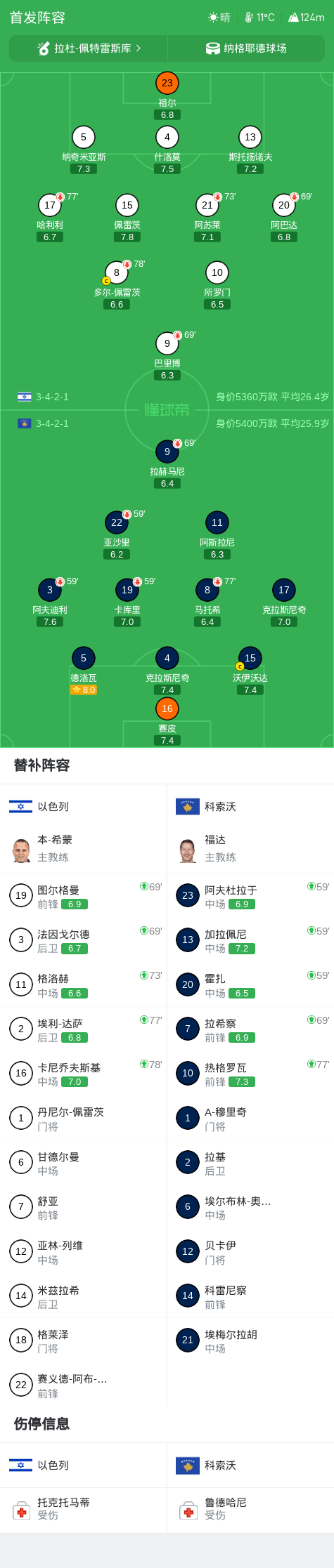 永利集团有限公司案例展示