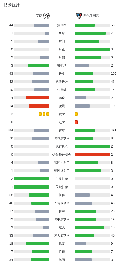 永利集团有限公司相关图片