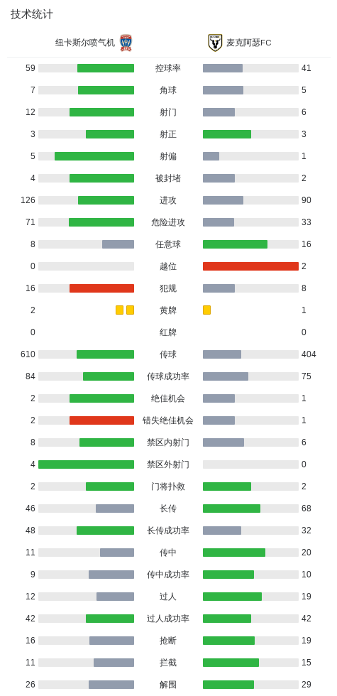 3044永利相关图片