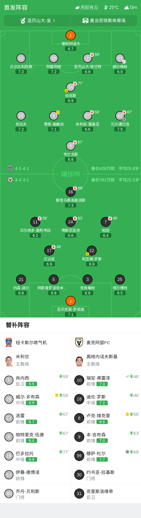 3044永利展示图片