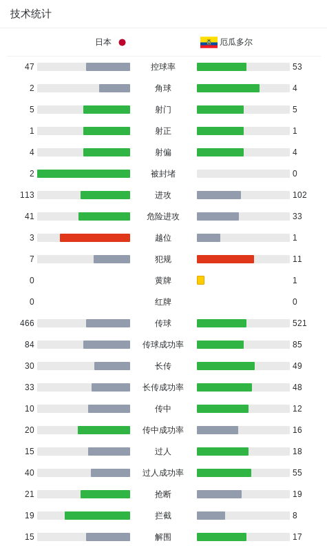 3044永利集团详情图