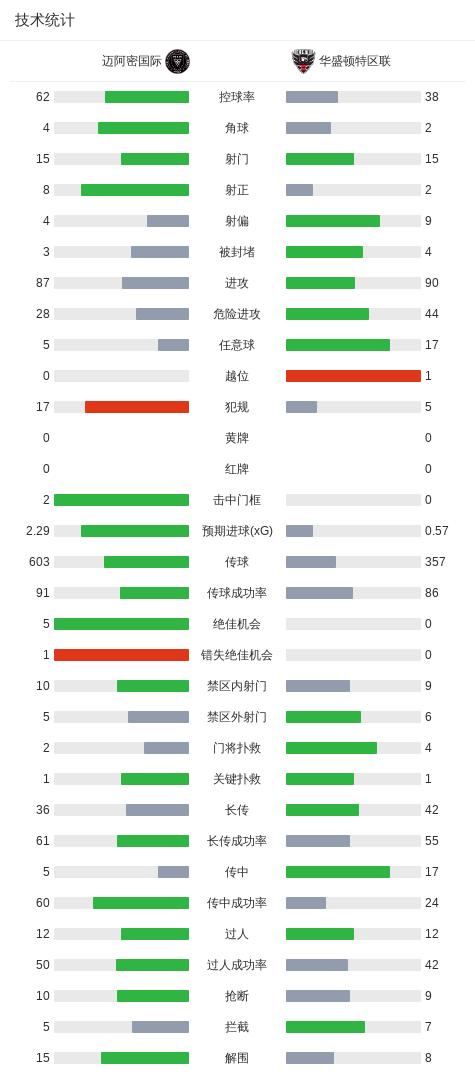3044永利集团产品图片